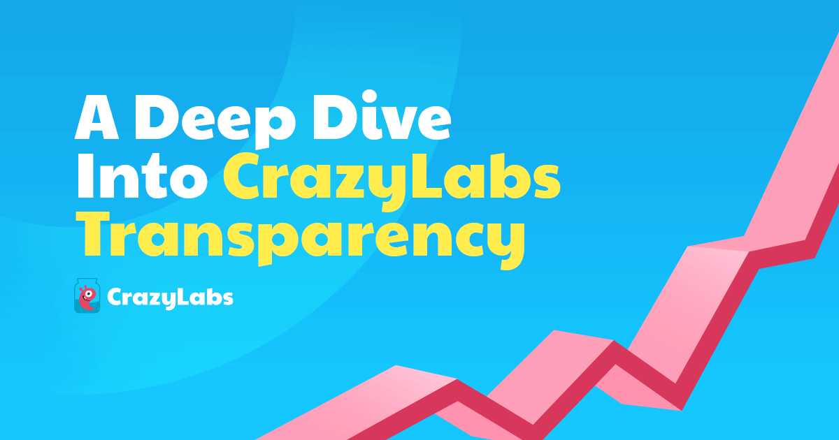 A Deep Dive Into CrazyLabs’ Transparency