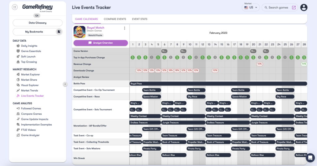Live Events Tracker